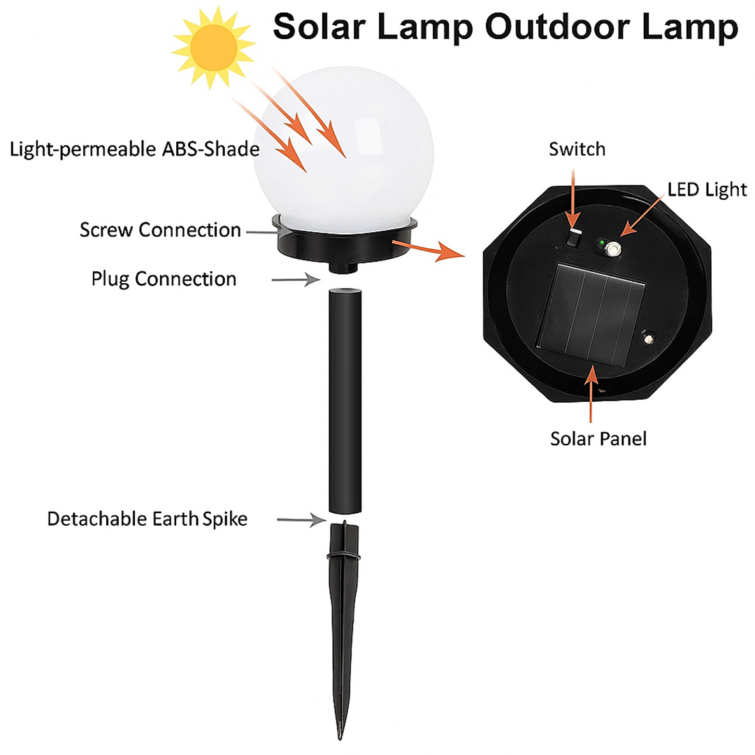 Luksusowa Słoneczna Latarnia Ogrodowa | Zewnętrzna