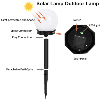 Luksusowa Słoneczna Latarnia Ogrodowa | Zewnętrzna