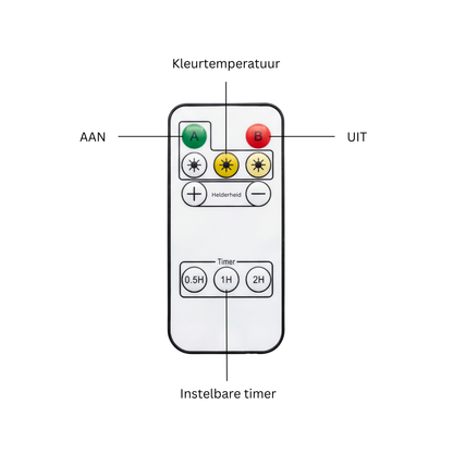 Wireless LED Wall Lamp | Rechargeable Battery