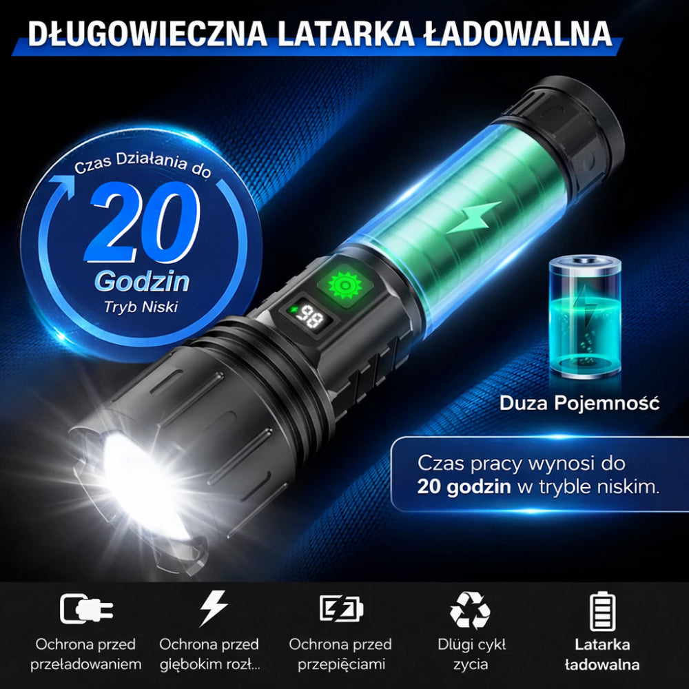 Tactical LED Flashlight Rechargeable Metal High Power