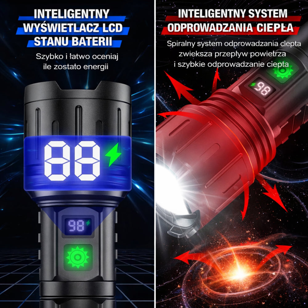 Tactical LED Flashlight Rechargeable Metal High Power