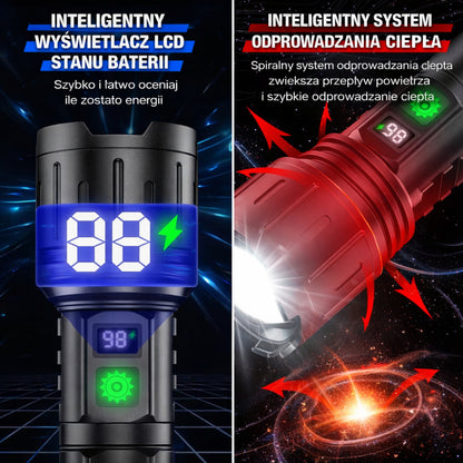 Tactical LED Flashlight Rechargeable Metal High Power