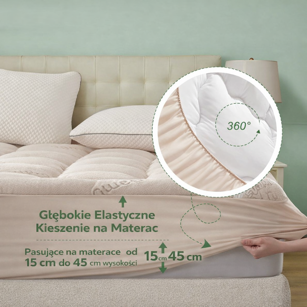 Quilted Mattress Cover Pillow Top Antiallergic