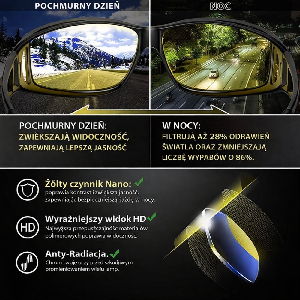 Okulary Nocne Antyrefleksyjne Plastikowe Jazda