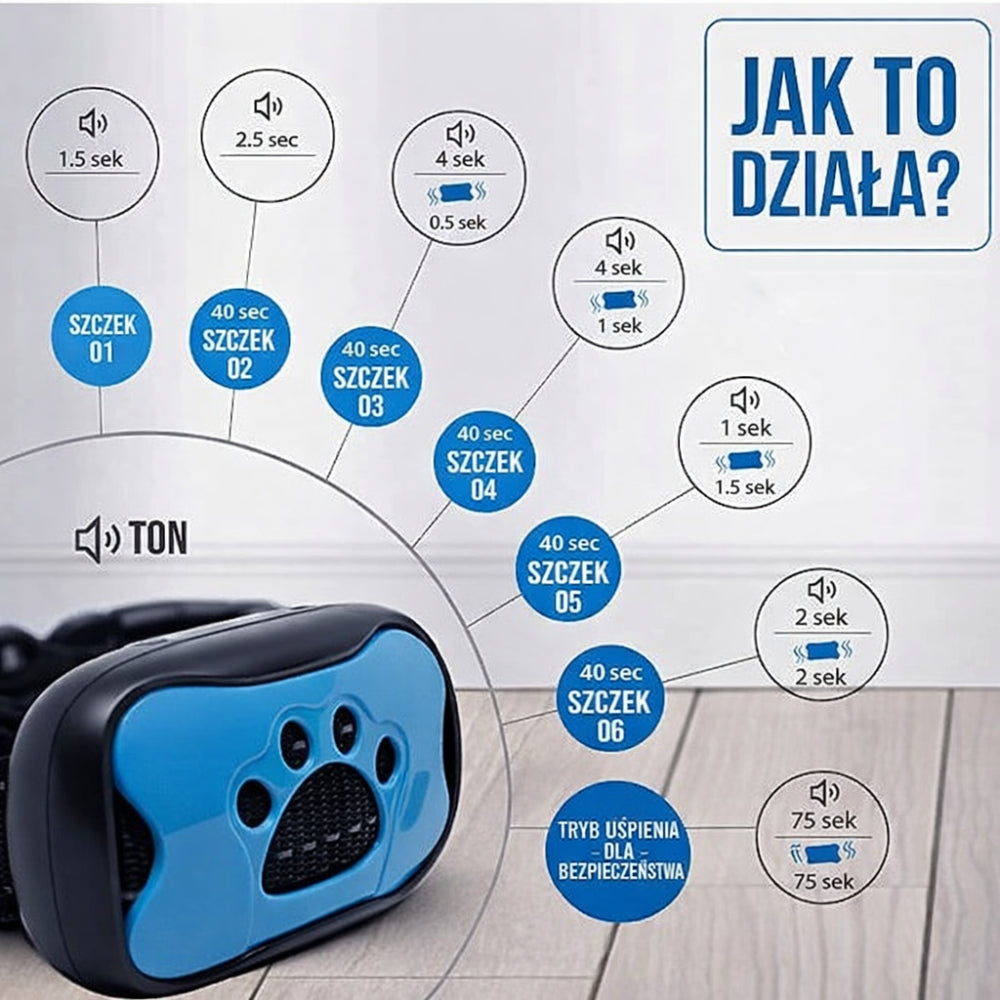 Pies Obroża Antyszczekowa Trening Zachowania Regulowana