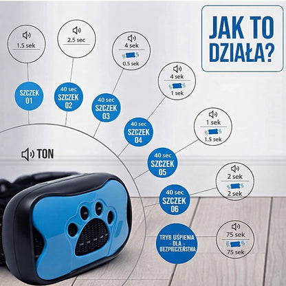 Pies Obroża Antyszczekowa Trening Zachowania Regulowana