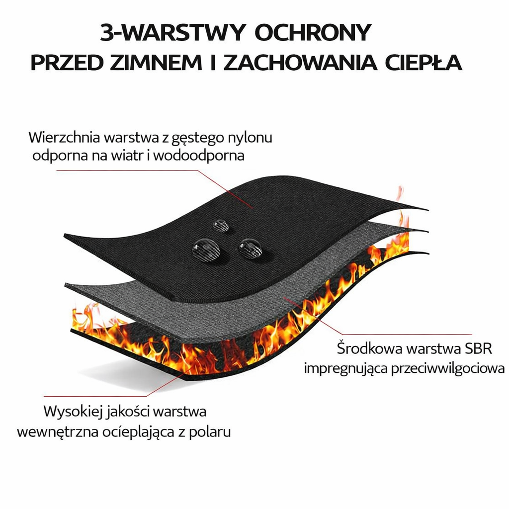 Rękawice Podgrzewane Zimowe Dotykowe Antypoślizgowe