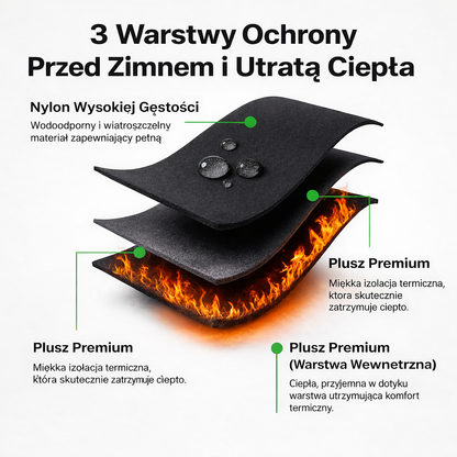 Rękawice Zimowe Dotykowe Codzienne Użytkowanie