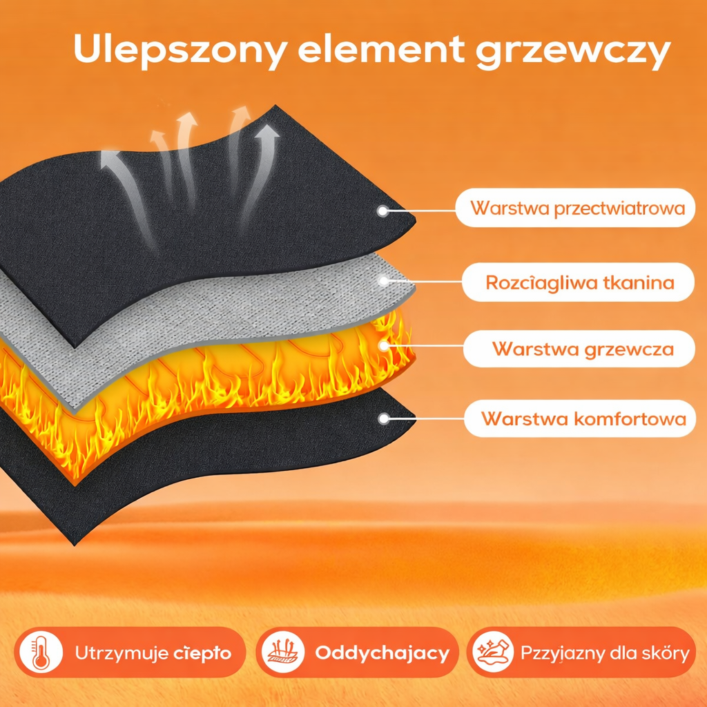 Thermal Socks Temperature Control Application