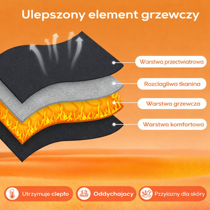 Thermal Socks Temperature Control Application