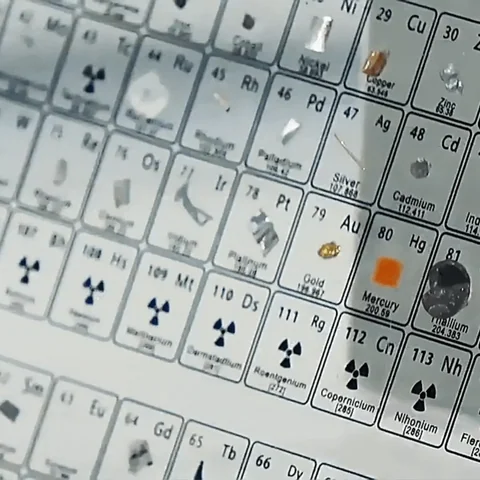 Periodic Table Elements Display LED Light Base - Image 20